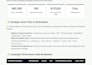 generate leads through google ads for tree service